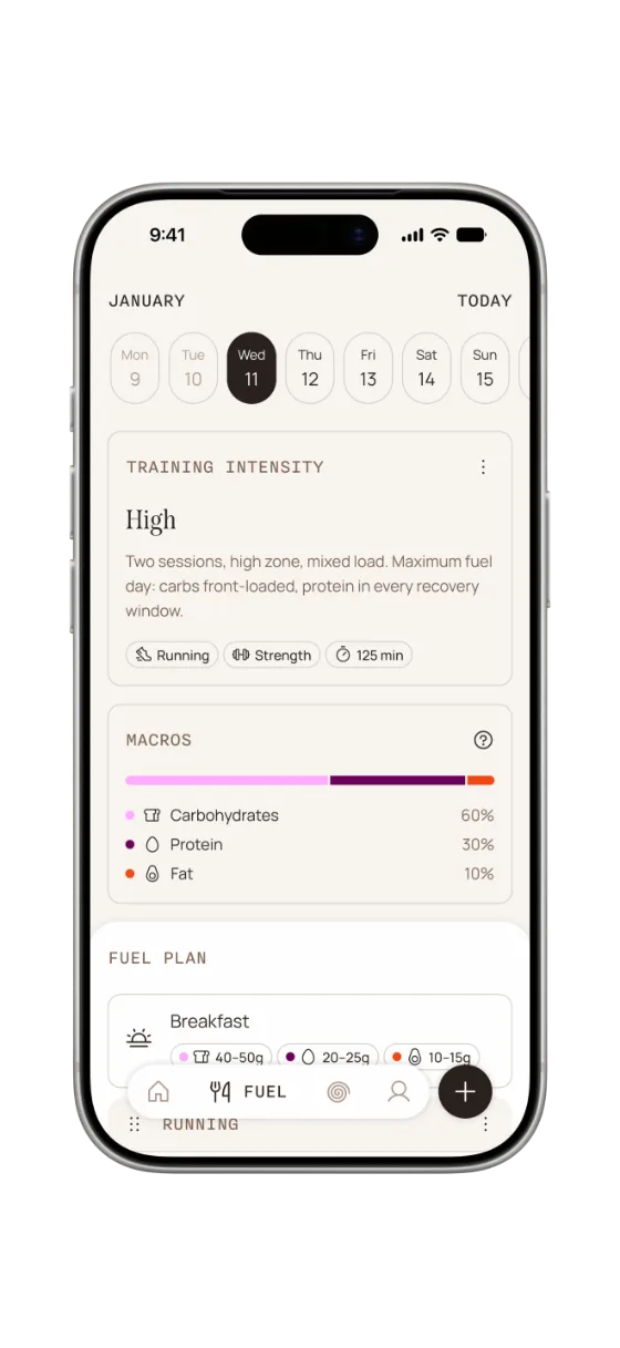 Example nana screen: today's training intensity, macros and fuel plan